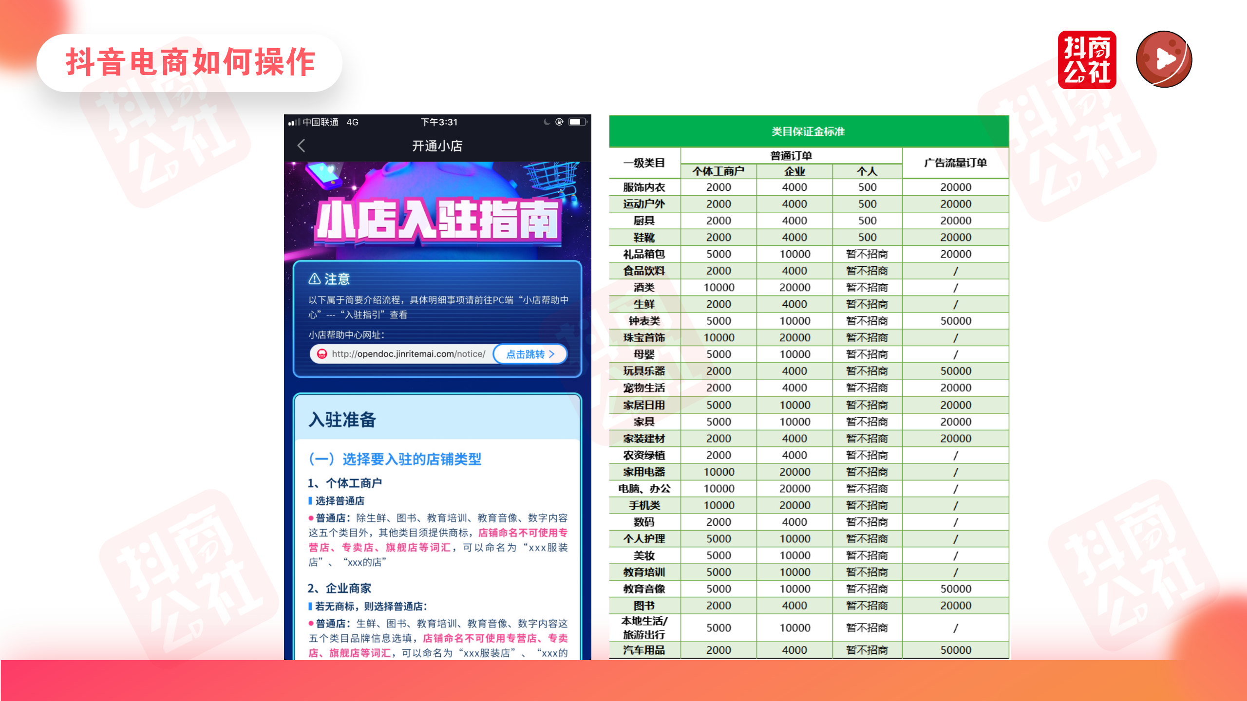 短視頻運營篇——如何增大視頻曝光率