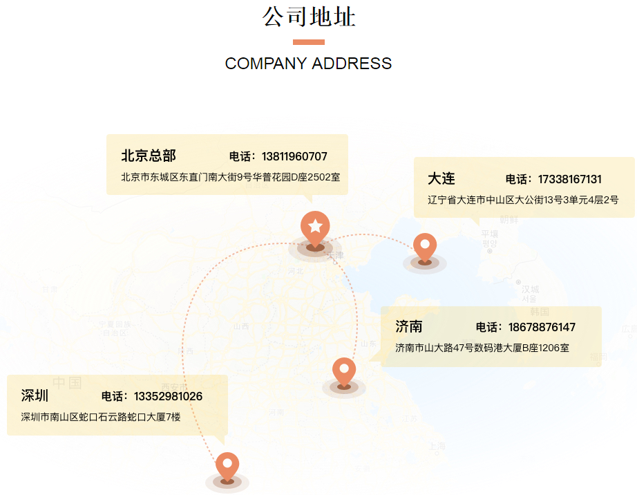 北京MCN公司名片--天臺(tái)娛樂 | 北京天臺(tái)娛樂文化有限公司