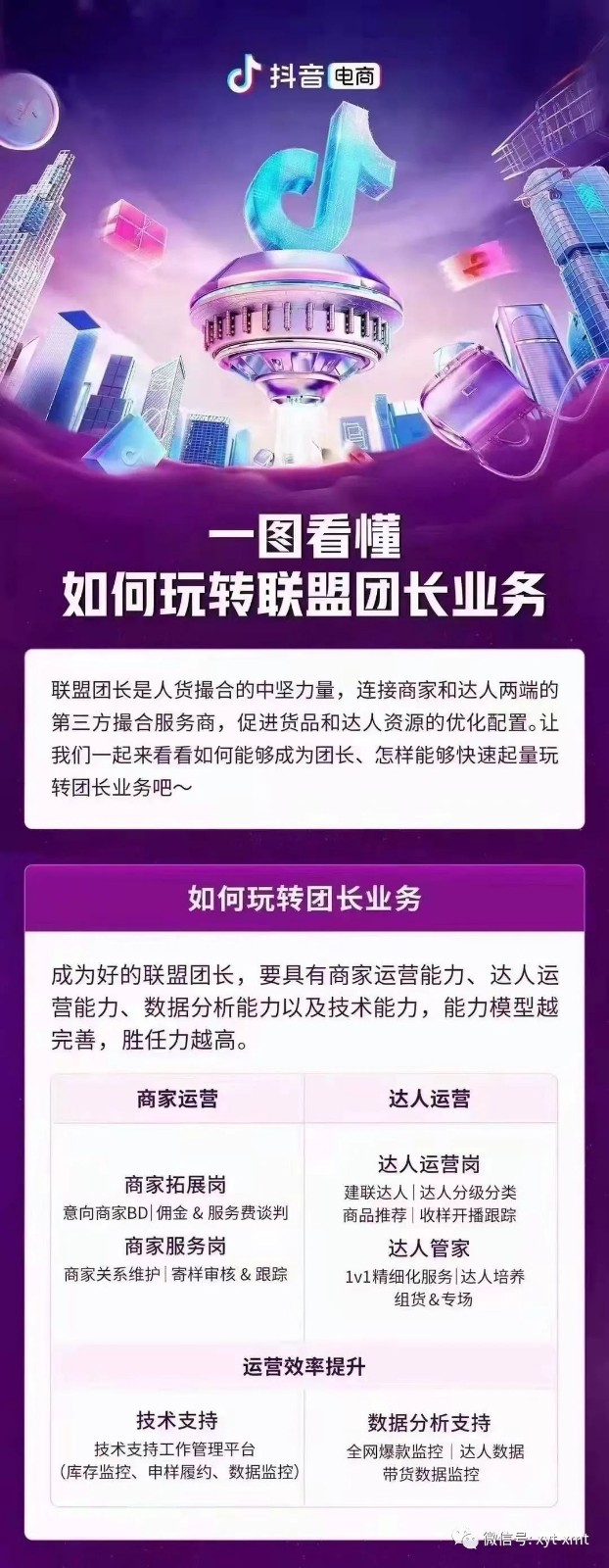 2023淘寶直播帶貨主播通訊錄大全