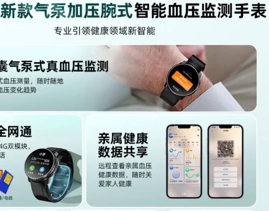 廣州白云山智能高血壓氣壓計(jì)手表VC60--該醫(yī)療大健康產(chǎn)品已獲得國(guó)家“械字號(hào)”批文