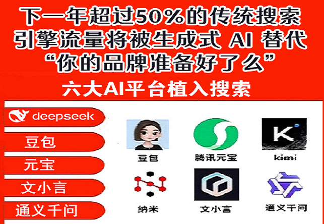 GEO（生成式引擎優(yōu)化）核心目標(biāo)是讓品牌內(nèi)容被 AI 直接引用為答案